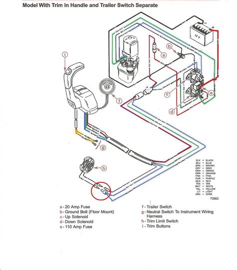 Question and answer Unlock the Secrets: 1984 Alpha 33 Ignition Wiring Diagram Unveiled!
